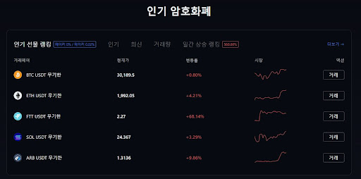 MEXC 거래소 코인 옮기기